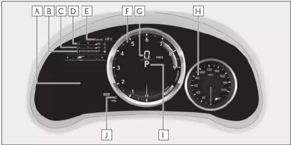 A B C D E F G H 58°F 6 7 4 0 P MPH MPH 120 140 160 180 200 8000 0 min J I