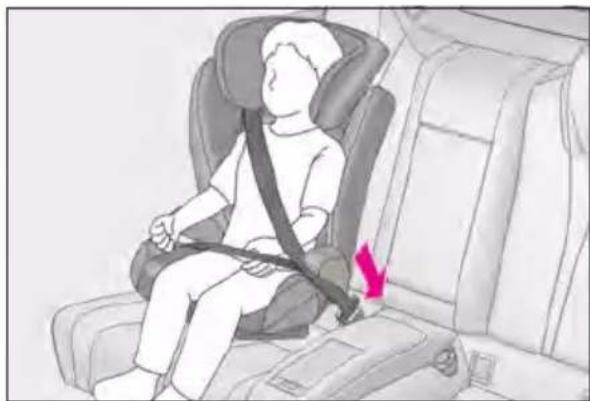 LEXUS RC F (2024) - - Booster seat - 3
