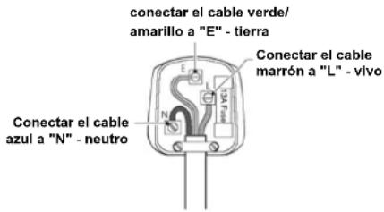 conectar el cable verde/ amarillo a "E" - tierra Conectar el cable marrón a "L" - vivo Conectar el cable azul a "N" - neutro