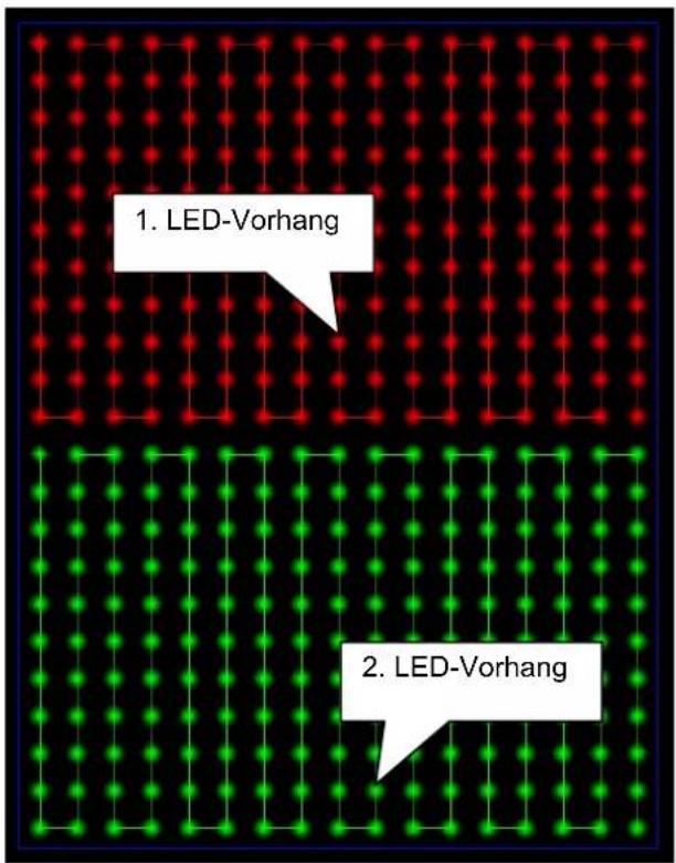 1. LED-Vorhang 2. LED-Vorhang