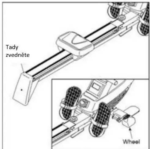 Tady zvedněte Wheel