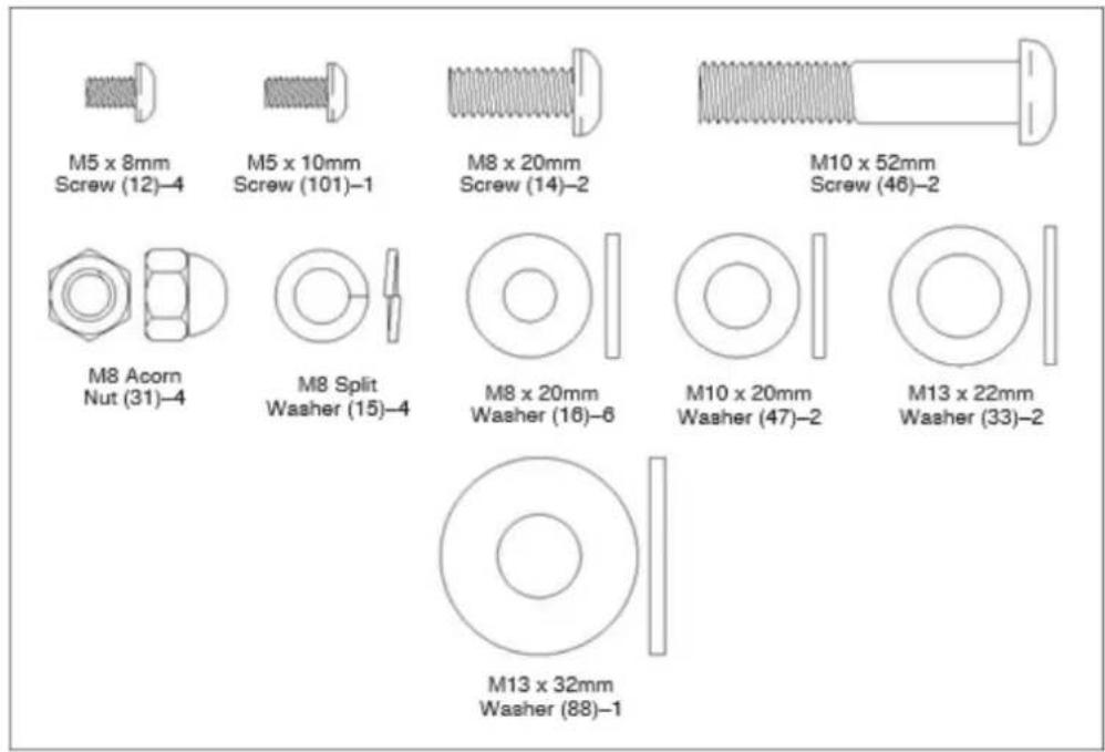 M5 x 8mm Screw (12)-4 M5 x 10mm Screw (101)-1 M8 x 20mm Screw (14)-2 M10 x 52mm Screw (46)-2 M8 Acorn Nut (31)-4 M8 Split Washer (15)-4 M8 x 20mm Washer (16)-6 M10 x 20mm Washer (47)-2 M13 x 22mm Washer (33)-2 M13 x 32mm Washer (88)-1