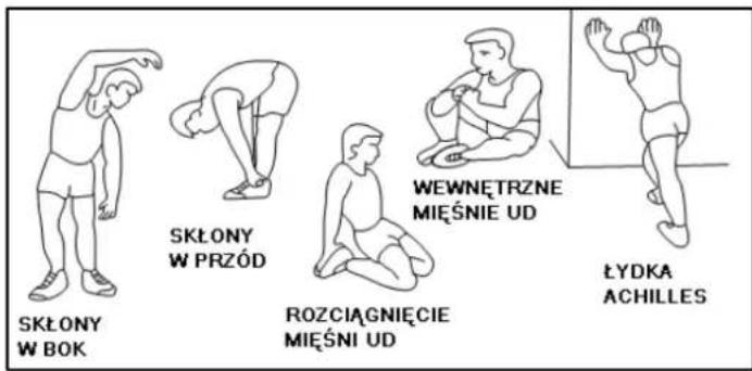 SKŁONY W BOK SKŁONY W PRZÓD ROZCIĄGNIĘCIE MIĘŚNI UD WEWNETRZNE MIĘŚNIE UD ŁYDKA ACHILLES