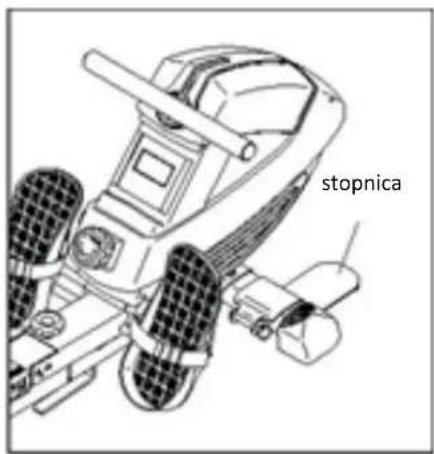 stopnica