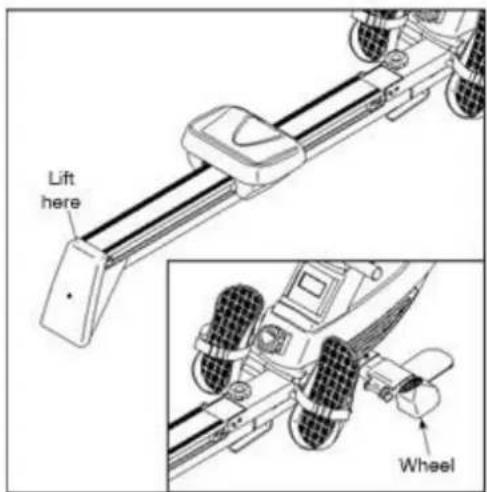 Lift here Wheel
