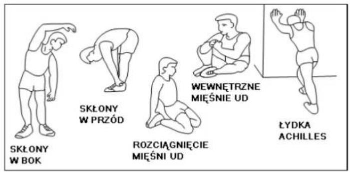 SKŁONY W BOK SKŁONY W PRZÓD ROZCIĄGNIĘCIE MIĘŚNI UD WEWNEĘTRZNE MIĘŚNIE UD ŁYDKA ACHILLES