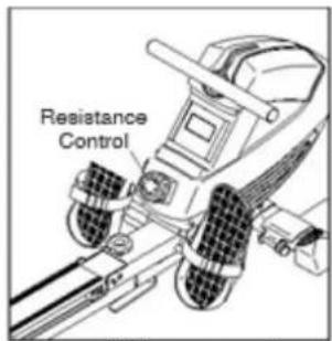 Resistance Control