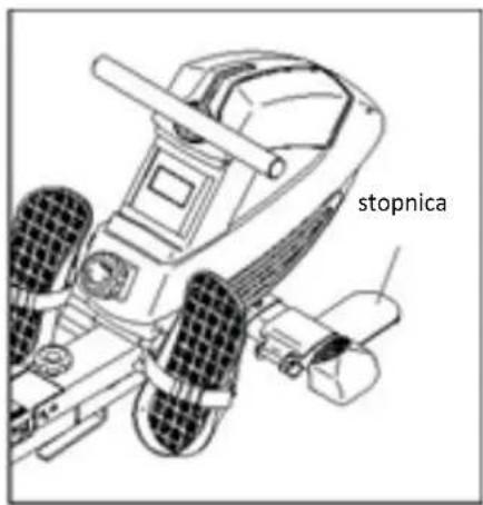 stopnica