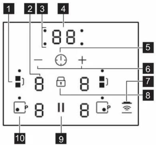 1 2 3 4 :88: - 5 6 7 8 8 8 8 10 9