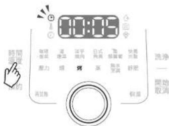 TEFAL CY3601 - Turn the control knob to select "Browning".烤 - 2