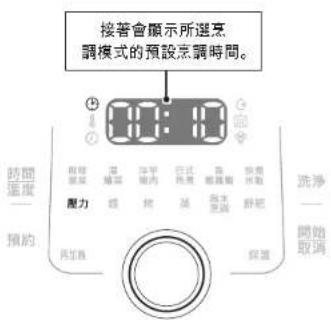 接著會顯示所選烹 調模式的預設烹請時間。 時間 溫度 一 預約 時 度 一 預約 時 度 一 預約 時 度 一 預約 時 度 一 預約 時 度 一 預約 時 度 一 預約 時 度 一 預約 時 度 一 預約 時 度 一 預約 時 度 一 預約 時 度 一 預約 時 量 一 預約 時 量 一 預約 時 量 一 預約 時 量 一 預約 時 量 一 預約 時 量 一 預約 時 量 一 預約 時 量 一 預約 時 量 一 預約 時 量 一 預約 時 量 一 預約 時 量