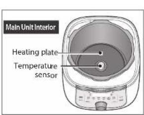Main Unit Interior Heating plate Temperature sensor