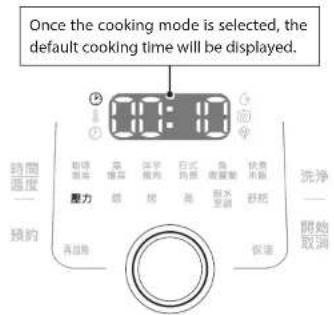TEFAL CY3601 - Turn the control knob to select the Cooking Mode. - 1