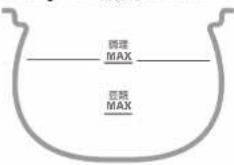 TEFAL CY3601 - Maximum cooking amount - 1