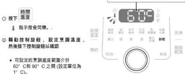 時間 溫度 ① 按下 指示燈會閃爍。 ② 轉動控制旋鈕,設定烹調溫度, 然後按下控制旋鈕以確認 • 可設定的烹調溫度範圍介於 60°C和90°C之間(設定單位為 1°C)。 6:09 時間 溫度 預約 解燒 測器 過濾器 浸滲器 洗淨器 加熱器 加熱器 加熱器 靜肥 洗淨 開始 取消