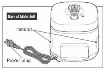 Back of Main Unit Handles Power plug