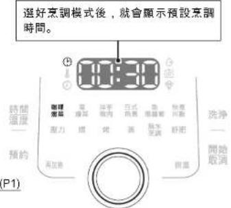 選好烹調模式後,就會顯示預設烹調時間。 00:30 時間 溫度—— 預約 (P1) 加熱 濕濕 濕濕 濕濕 濕濕 濕濕 濕濕 濕濕 濕濕 濕濕 濕濕 濕濕 濕濕 濕濕 濕濕 濕濕 濕濕 濕濕 濕濕 濕濕 濕濕 濕濕 濕濕 濕濕 濕濕 濕濕 濕濕 濕濕 濕濕 濕濕 濕濕 濕濕 濕濕 濕濕 濕濕