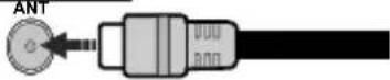 JVC LT-65VA3205I - Antenna Connection - 1