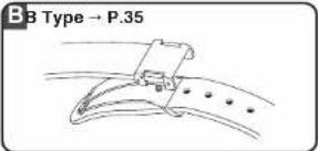 B Type → P.35