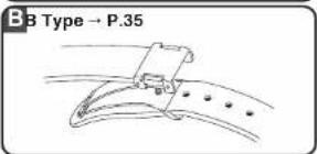 B Type → P.35