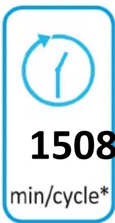 1508 min/cycle*