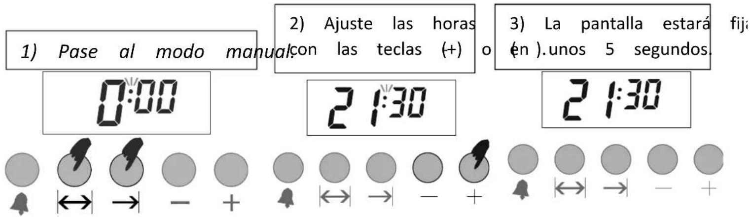1) Pase al modo manual 0:00 2) Ajuste las horas con las teclas (+) o 3) La pantalla estará en ).unos 5 segundos. 21:30 21:30