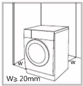 W ≥ 20mm