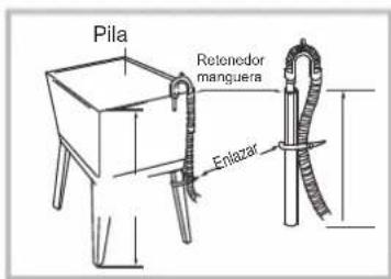 Pila Retenedor manguera Enlazar