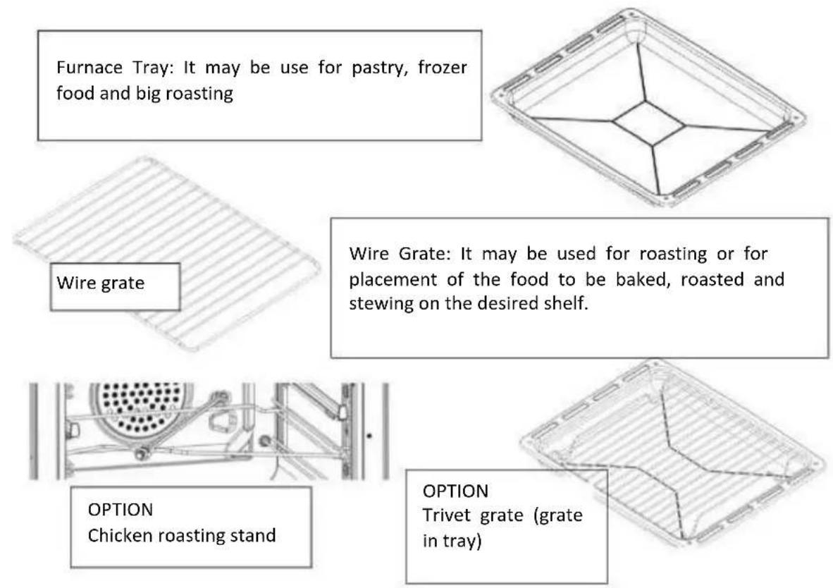 Furnace Tray: It may be use for pastry, frozen food and big roasting Wire grate Wire Grate: It may be used for roasting or for placement of the food to be baked, roasted and stewing on the desired shelf. OPTION Chicken roasting stand OPTION Trivet grate (grate in tray)