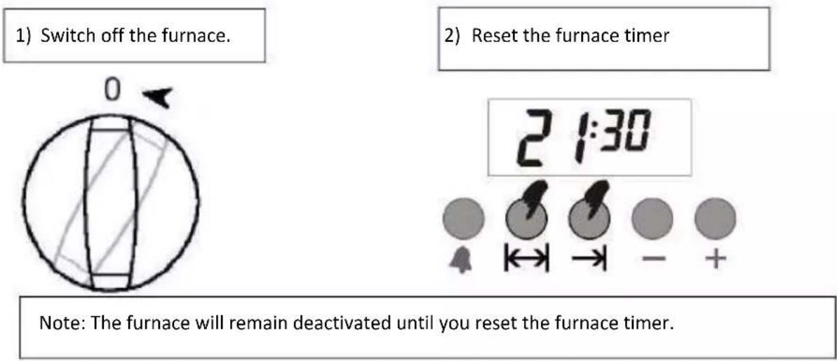 1) Switch off the furnace. 2) Reset the furnace timer 2 1:30 Note: The furnace will remain deactivated until you reset the furnace timer.