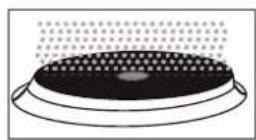 EAS Electric EFG660X - 6) Uso de la cocina eléctrica - 7