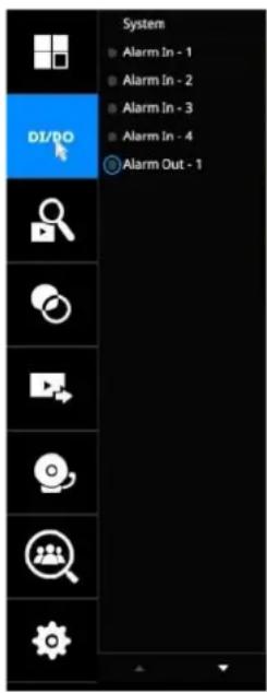 DI/DO System Alarm In - 1 Alarm In - 2 Alarm In - 3 Alarm In - 4 Alarm Out - 1