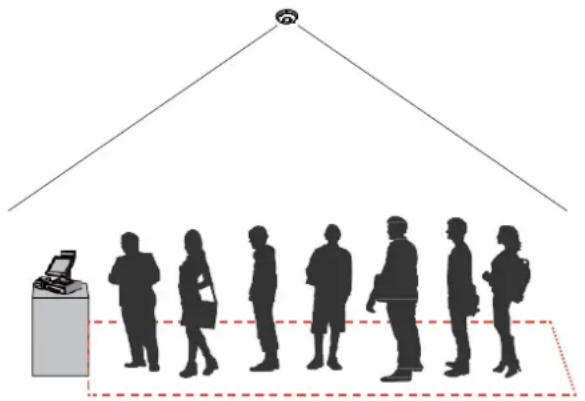 Vivotek ND9426P - Crowd Detection - 1