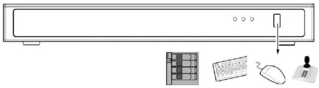 Vivotek ND9426P - Chapter 2: Introduction to the Local Console Interface - 1