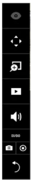 Vertical toolbar with icons for video playback, audio, video, speaker, and refresh controls