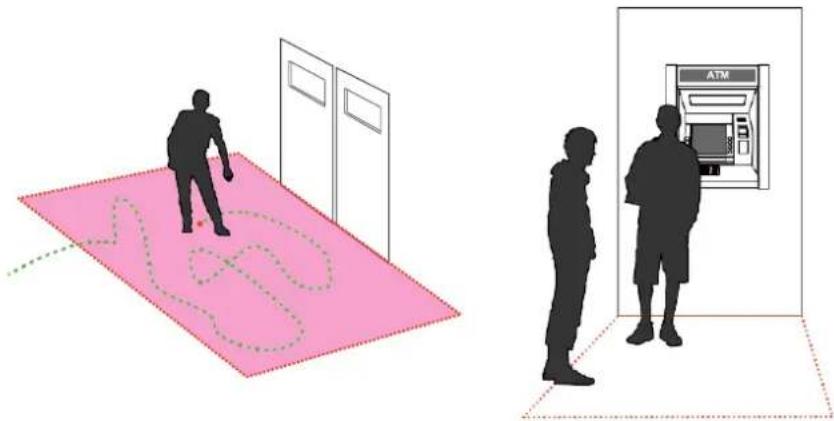 Vivotek ND9426P - Loitering Detection - 1