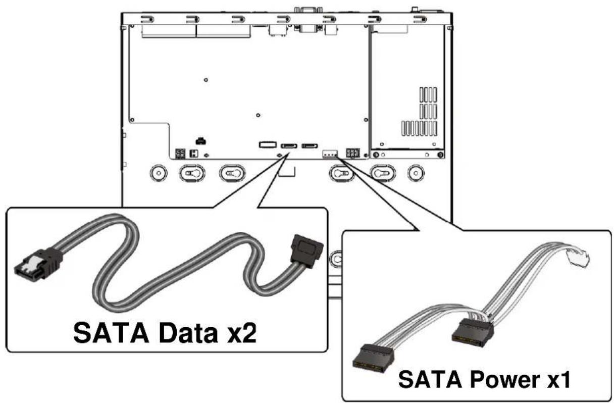 SATA Data x2 SATA Power x1