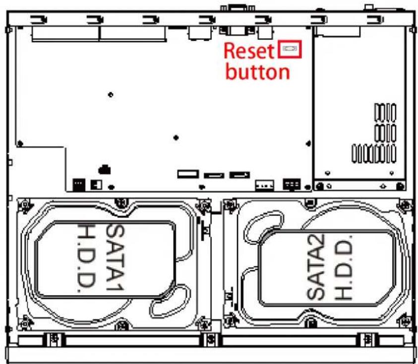 Reset button H.D.D. SATA1 H.D.D. SATA2 H.D.D.