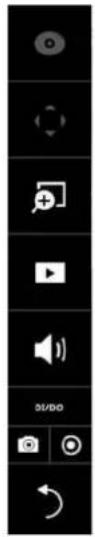 Vertical toolbar with icons for video, audio, playback, speaker, and refresh controls