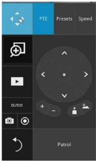 PTZ Presets Speed DI/DO Patrol