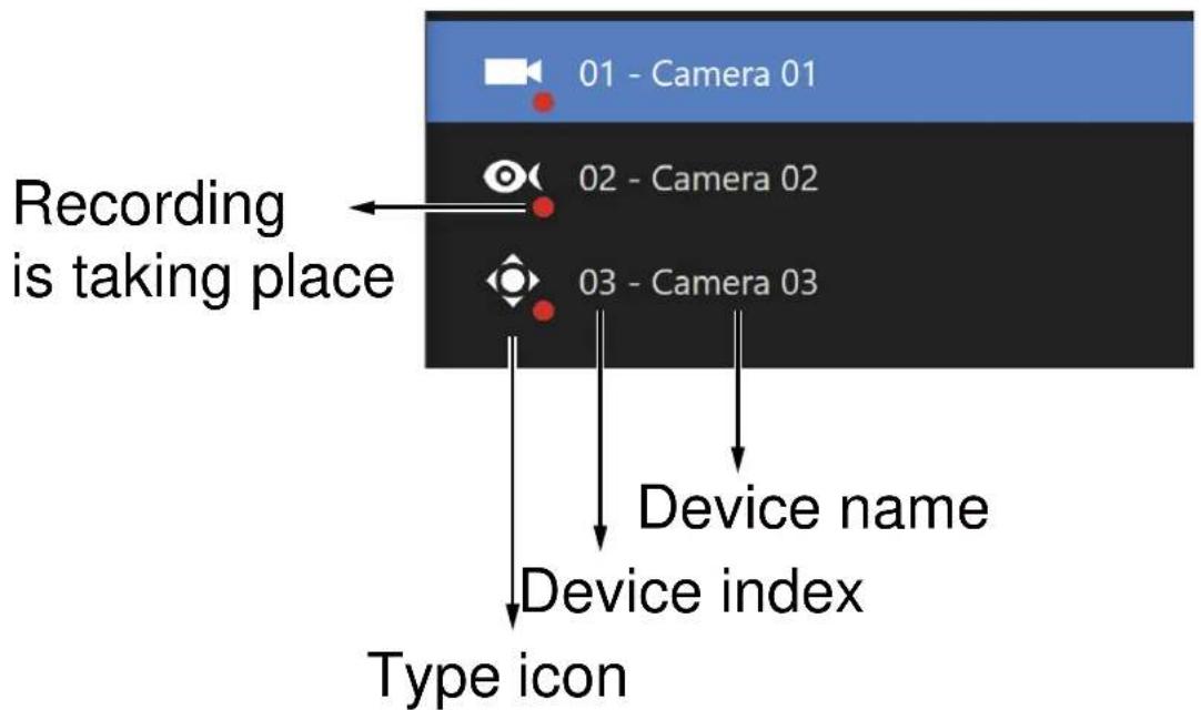01 - Camera 01 02 - Camera 02 03 - Camera 03 Recording is taking place Device name Device index Type icon