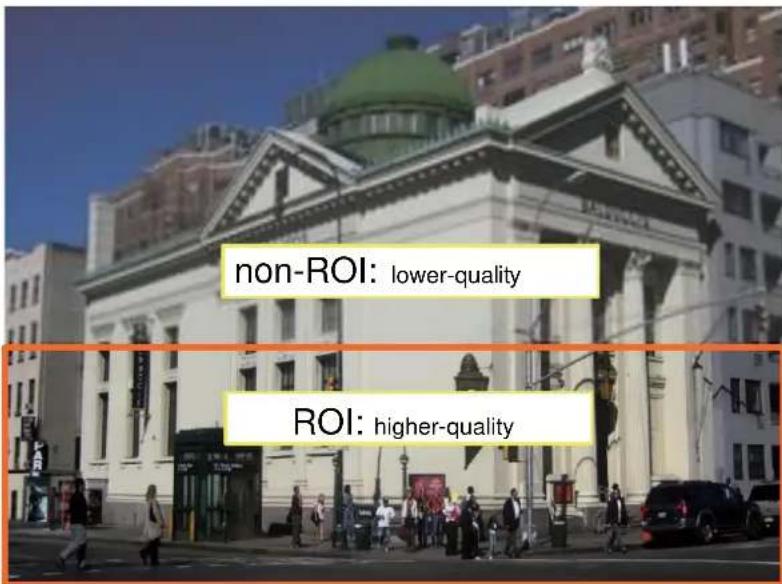 non-ROI: lower-quality ROI: higher-quality