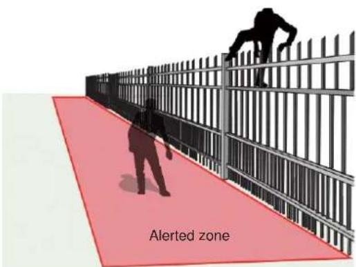 Alerted zone