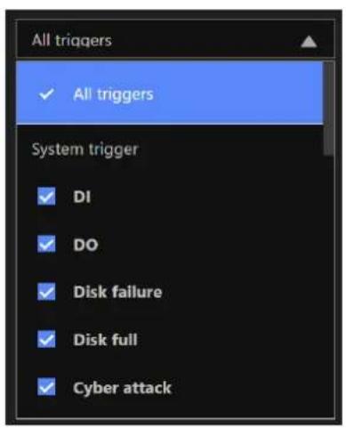 All triggers ✓ All triggers System trigger ✓ DI ✓ DO ✓ Disk failure ✓ Disk full ✓ Cyber attack