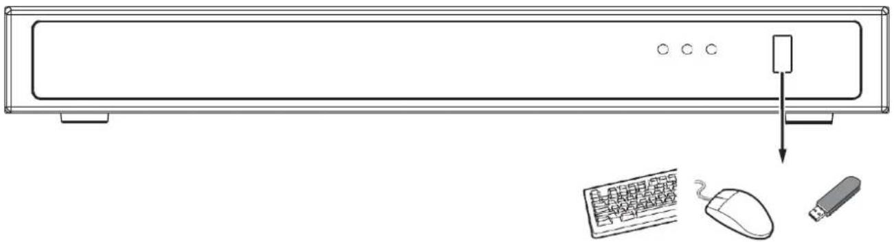 Vivotek ND9426P - Interface Connections - 1