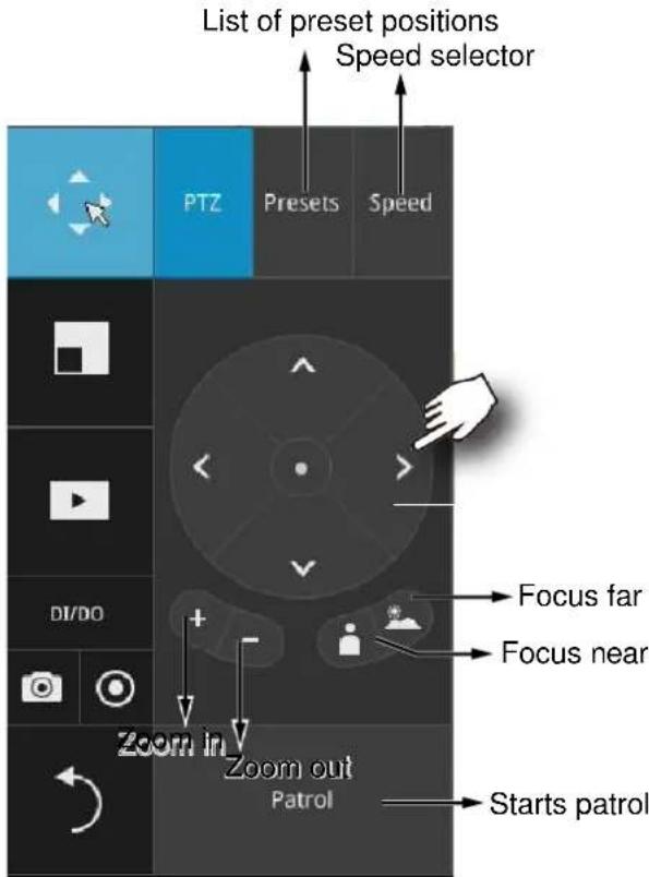 List of preset positions Speed selector PTZ Presets Speed Focus far Focus near Zoom in Zoom out Patrol Starts patrol