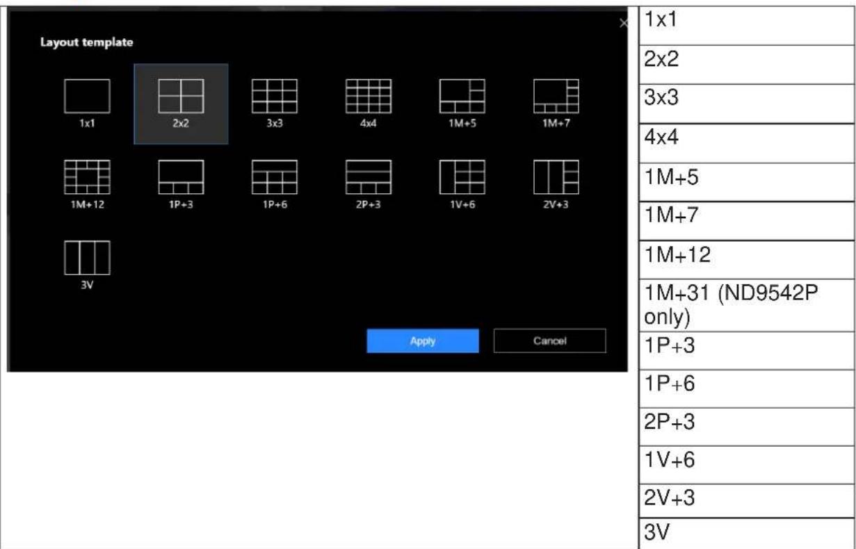 Layout template 1x1 2x2 3x3 4x4 1M+5 1M+7 1M+12 1P+3 1P+6 2P+3 1V+6 2V+3 3V Apply Cancel 1x1 2x2 3x3 4x4 1M+5 1M+7 1M+12 1M+31 (ND9542P only) 1P+3 1P+6 2P+3 1V+6 2V+3 3V
