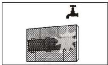 Artrom ARM12-DC - Cleaning Your Air Filter - 4