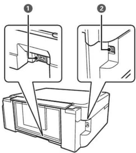 Technical diagram showing two views of a printer with labeled parts, including a close-up and detail view.