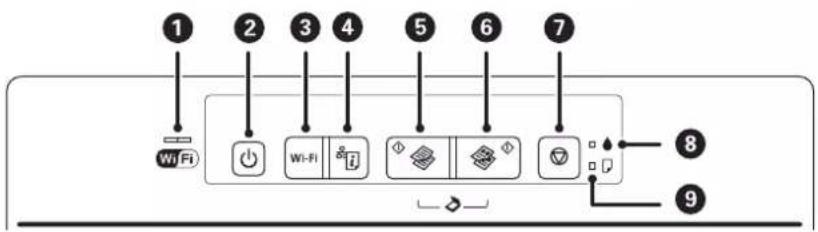 1 2 3 4 5 6 7 WiFi WiFi Wi-Fi Wi-Fi Wi-Fi 8 9